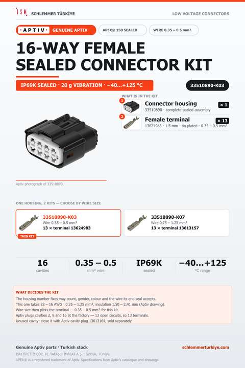 GENUINE APEX 150 SEALED 16-WAY FEMALE CONNECTOR KIT · BLACK · 0.35 – 0.5 MM²