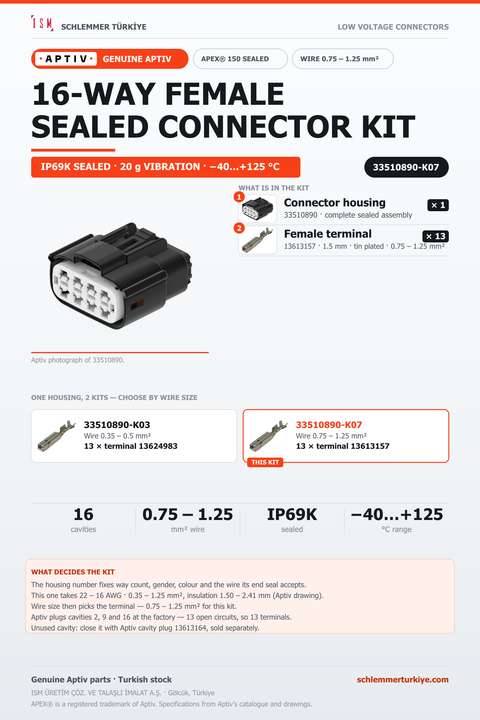 GENUINE APEX 150 SEALED 16-WAY FEMALE CONNECTOR KIT · BLACK · 0.75 – 1.25 MM²