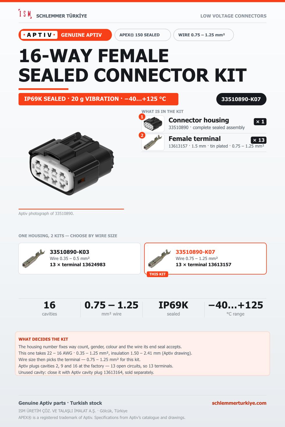 GENUINE APEX 150 SEALED 16-WAY FEMALE CONNECTOR KIT · BLACK · 0.75 – 1.25 MM²
