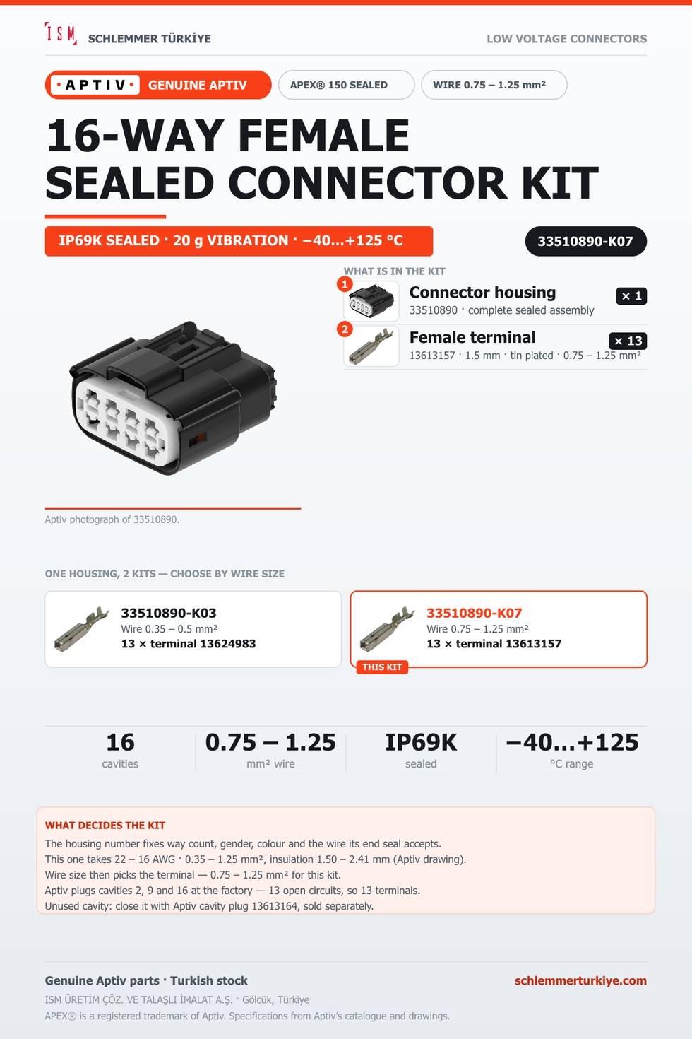 GENUINE APEX 150 SEALED 16-WAY FEMALE CONNECTOR KIT · BLACK · 0.75 – 1.25 MM²