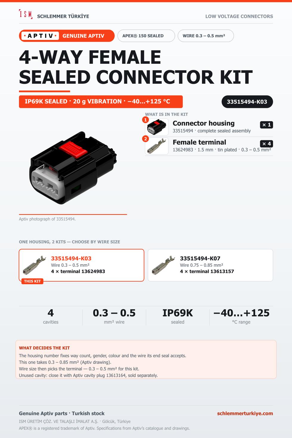 GENUINE APEX 150 SEALED 4-WAY FEMALE CONNECTOR KIT · BLACK · 0.3 – 0.5 MM²