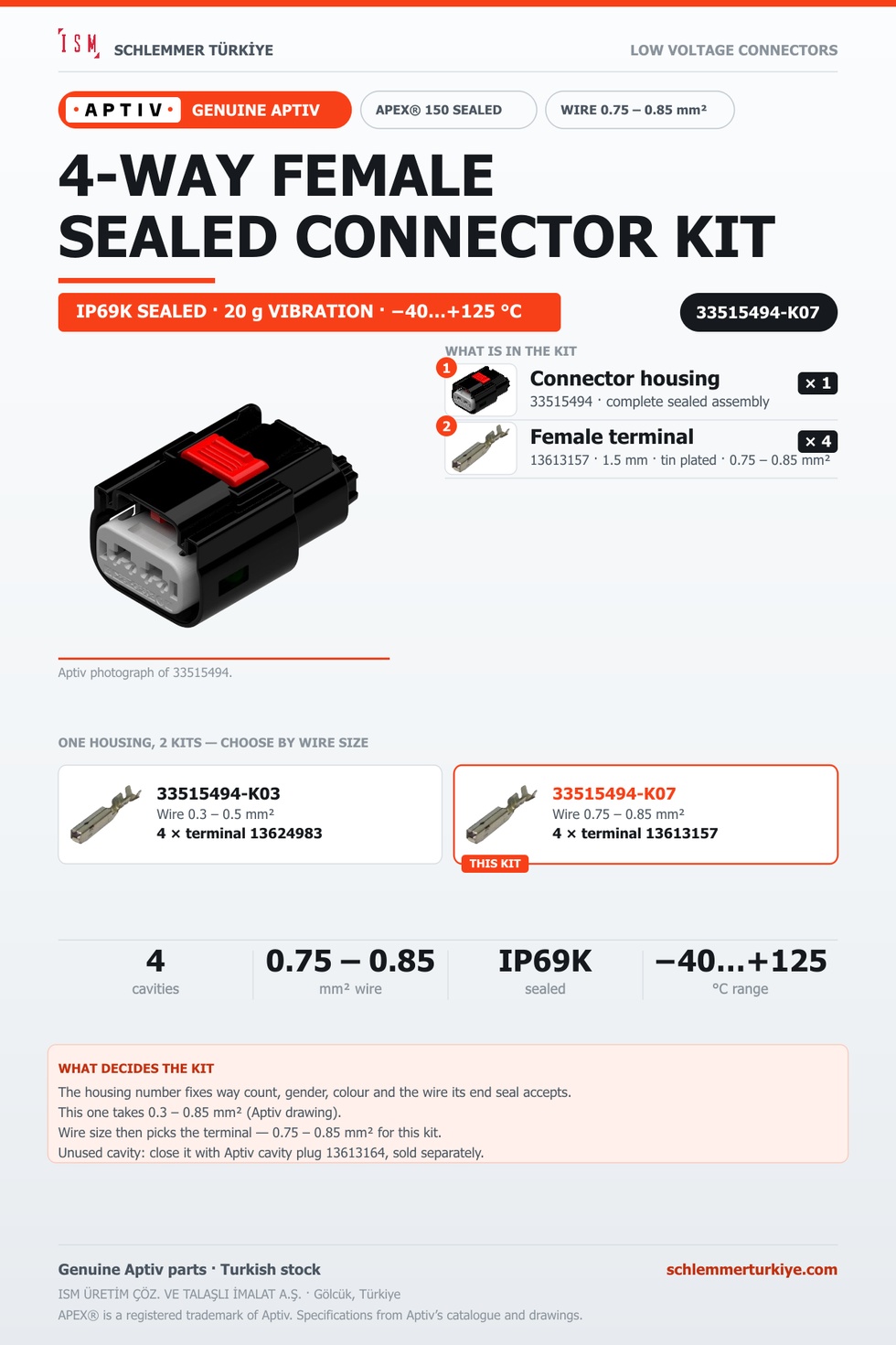 GENUINE APEX 150 SEALED 4-WAY FEMALE CONNECTOR KIT · BLACK · 0.75 – 0.85 MM²