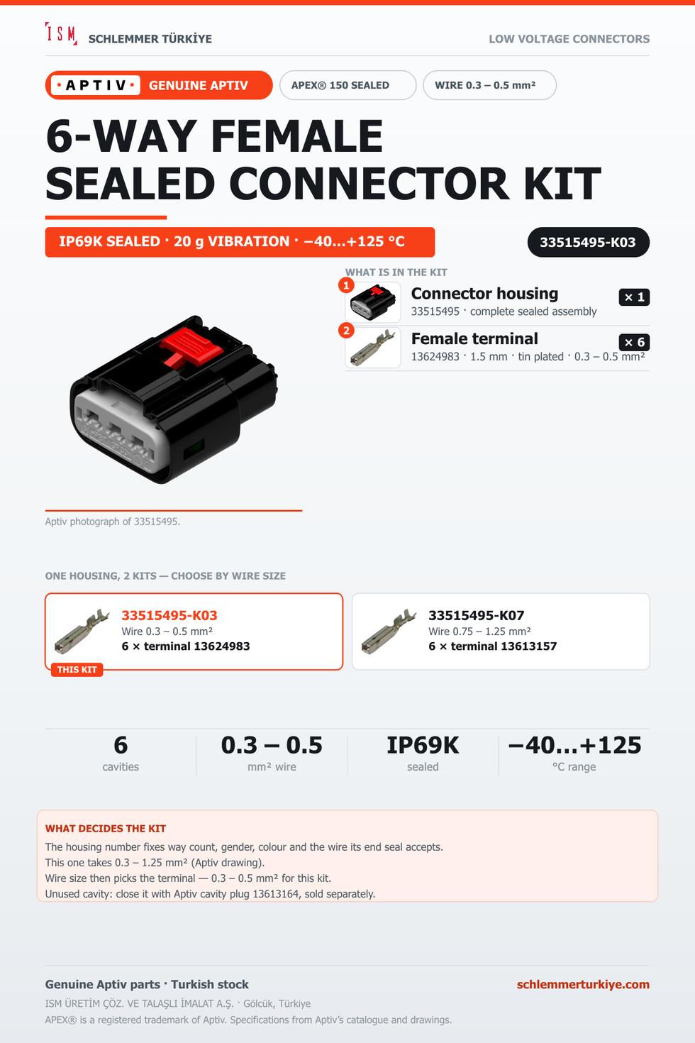 GENUINE APEX 150 SEALED 6-WAY FEMALE CONNECTOR KIT · BLACK · 0.3 – 0.5 MM²