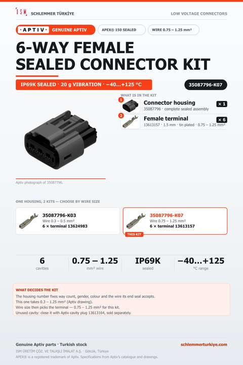 GENUINE APEX 150 SEALED 6-WAY FEMALE CONNECTOR KIT · DARK GREY · 0.75 – 1.25 MM²