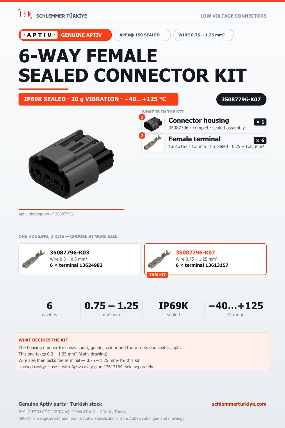 GENUINE APEX 150 SEALED 6-WAY FEMALE CONNECTOR KIT · DARK GREY · 0.75 – 1.25 MM²