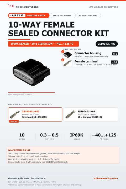 GENUINE APEX 150 SEALED 10-WAY FEMALE CONNECTOR KIT · BLACK · 0.3 – 0.5 MM²