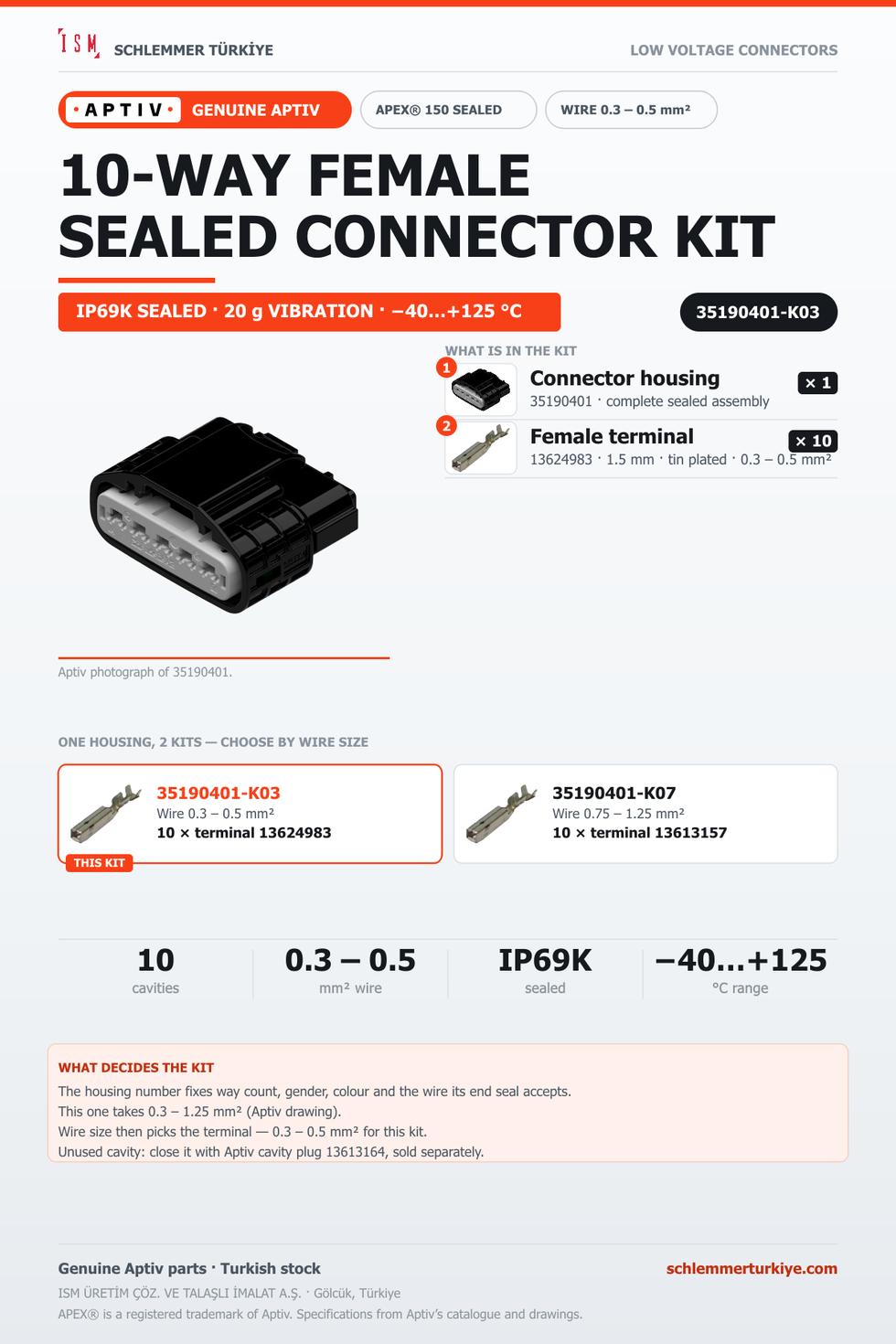 GENUINE APEX 150 SEALED 10-WAY FEMALE CONNECTOR KIT · BLACK · 0.3 – 0.5 MM²