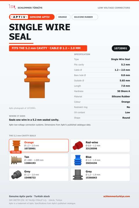 GENUINE SINGLE WIRE SEAL · ORANGE · 5.2 MM CAVITY · Ø 1.2 – 2.0 MM