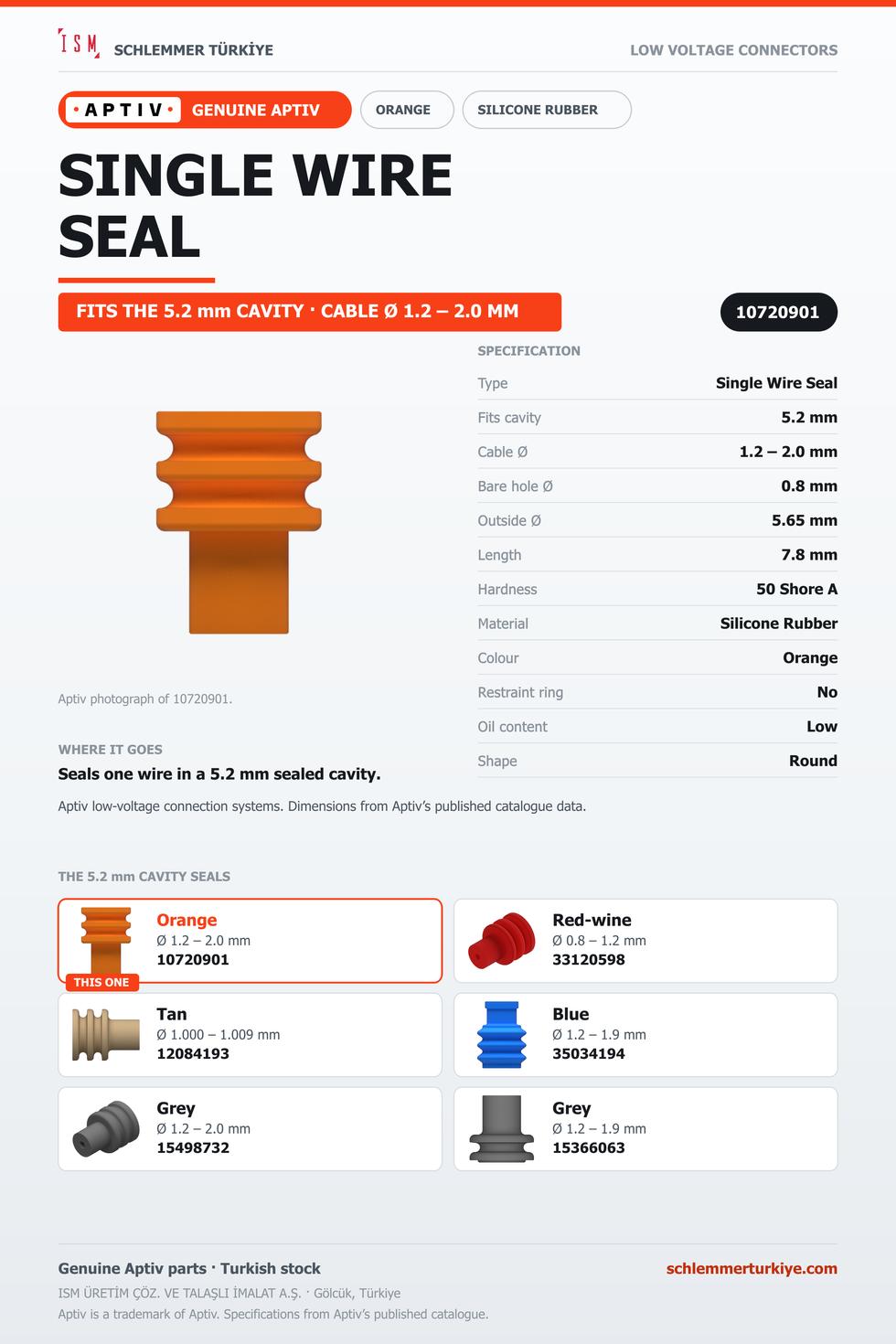GENUINE SINGLE WIRE SEAL · ORANGE · 5.2 MM CAVITY · Ø 1.2 – 2.0 MM
