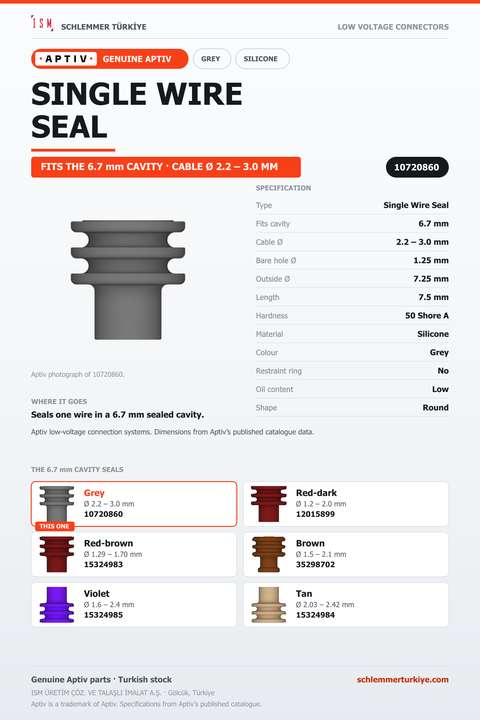 GENUINE SINGLE WIRE SEAL · GREY · 6.7 MM CAVITY · Ø 2.2 – 3.0 MM