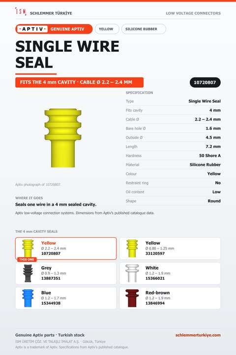 GENUINE SINGLE WIRE SEAL · YELLOW · 4 MM CAVITY · Ø 2.2 – 2.4 MM