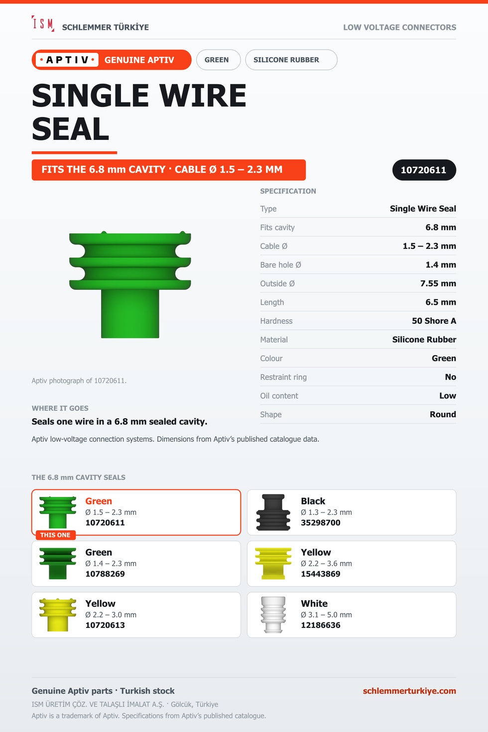 GENUINE SINGLE WIRE SEAL · GREEN · 6.8 MM CAVITY · Ø 1.5 – 2.3 MM