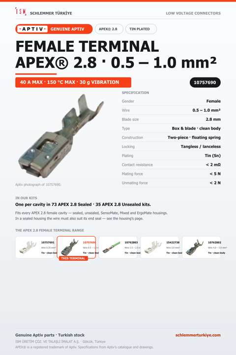 GENUINE APEX 2.8 FEMALE TERMINAL · TIN · 0.5 – 1.0 MM²