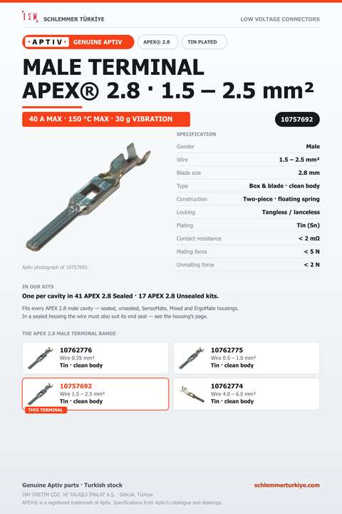 GENUINE APEX 2.8 MALE TERMINAL · TIN · 1.5 – 2.5 MM²