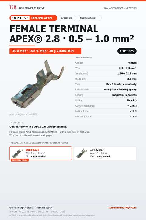 GENUINE APEX 2.8 FEMALE TERMINAL · CABLE SEALED · TIN · 0.5 – 1.0 MM²