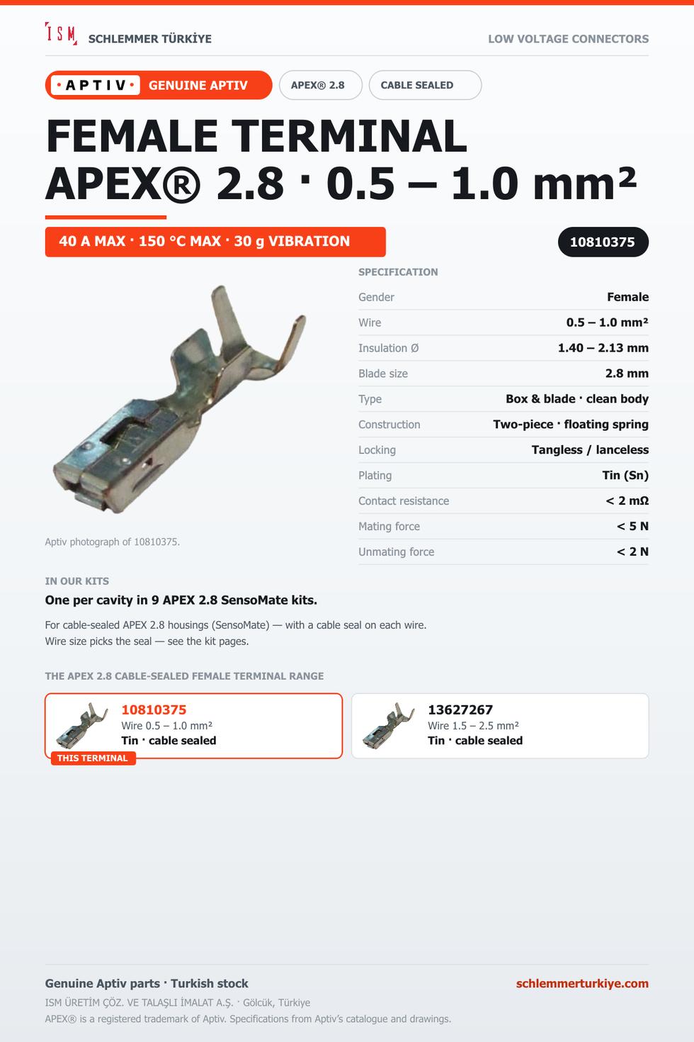 GENUINE APEX 2.8 FEMALE TERMINAL · CABLE SEALED · TIN · 0.5 – 1.0 MM²