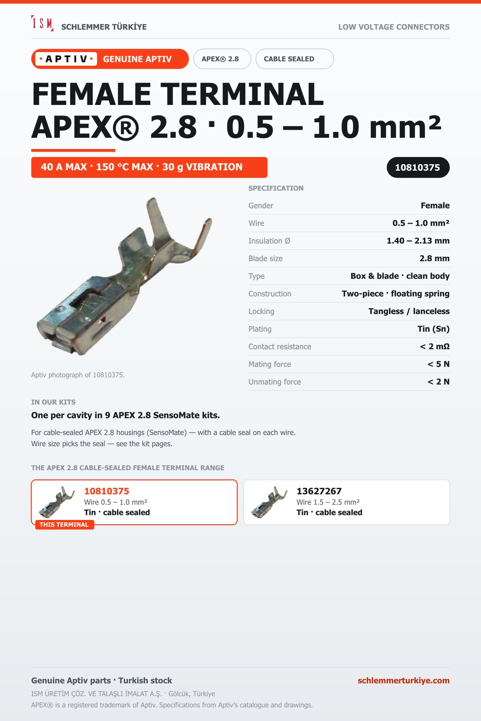 GENUINE APEX 2.8 FEMALE TERMINAL · CABLE SEALED · TIN · 0.5 – 1.0 MM²