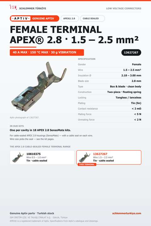 GENUINE APEX 2.8 FEMALE TERMINAL · CABLE SEALED · TIN · 1.5 – 2.5 MM²