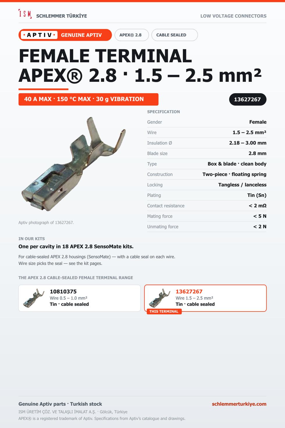 GENUINE APEX 2.8 FEMALE TERMINAL · CABLE SEALED · TIN · 1.5 – 2.5 MM²
