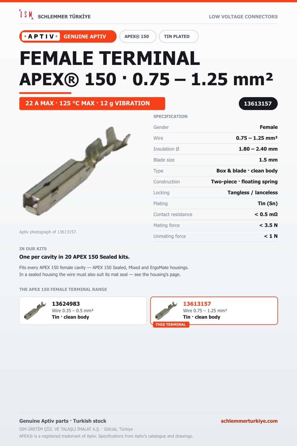 GENUINE APEX 150 FEMALE TERMINAL · TIN · 0.75 – 1.25 MM²