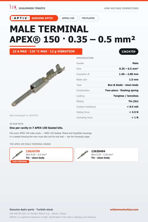 GENUINE APEX 150 MALE TERMINAL · TIN · 0.35 – 0.5 MM²