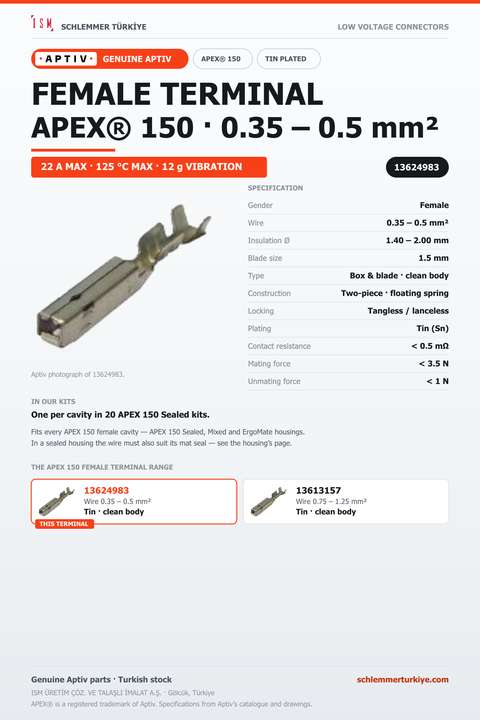 GENUINE APEX 150 FEMALE TERMINAL · TIN · 0.35 – 0.5 MM²