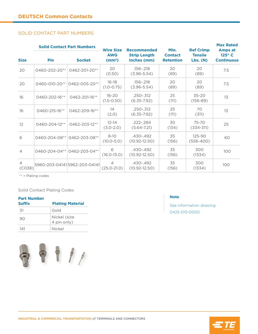 TE ORİJİNAL COMMON CONTACTS TERMİNAL