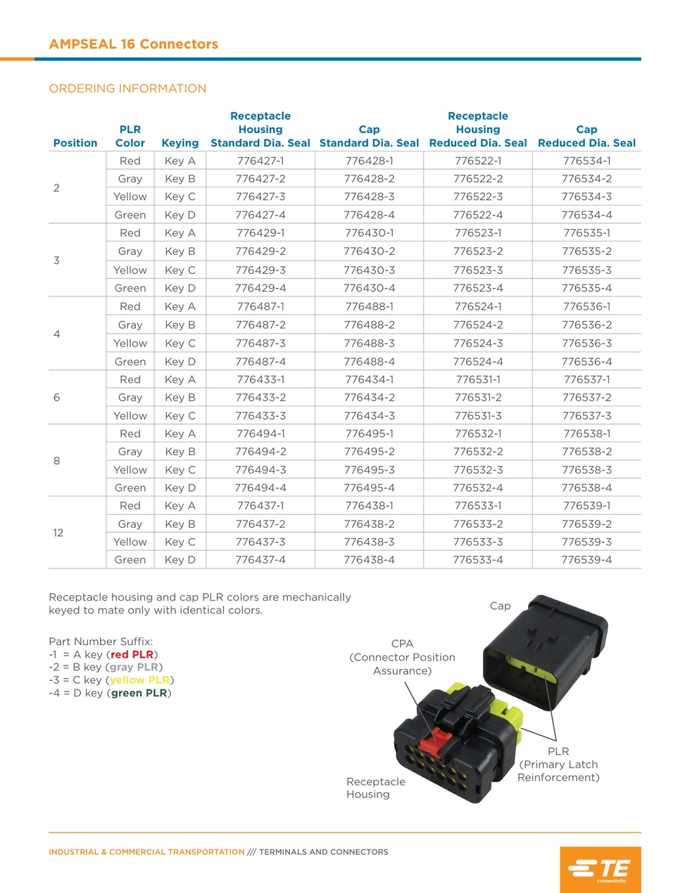 TE ORİJİNAL AMPSEAL 16 SOKET YUVASI GRİ