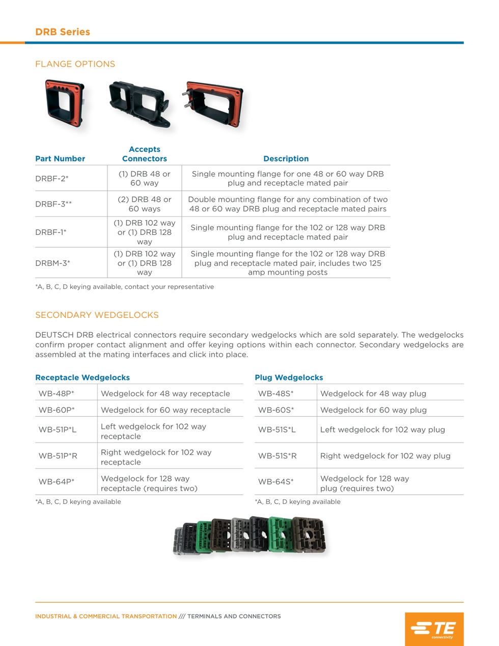 TE ORİJİNAL DRB 128 KUTUP ADAPTÖR