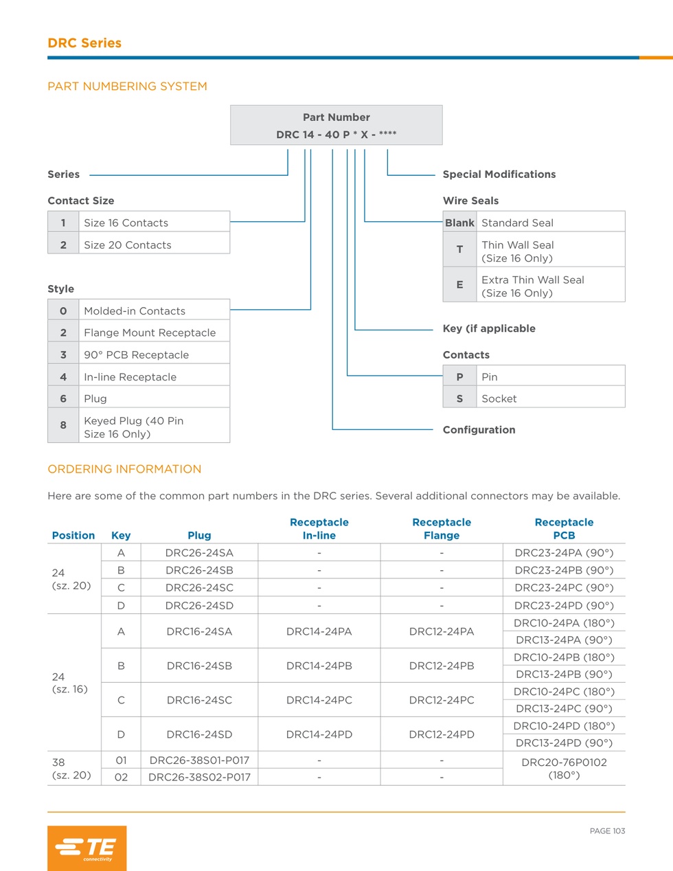 TE ORİJİNAL DRC 24 KUTUP PCB KONNEKTÖRÜ