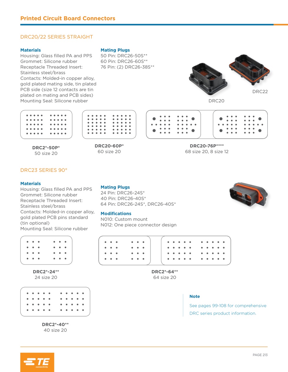 TE ORİJİNAL PRINTED CIRCUIT BOARD 40 KUTUP SOKET YUVASI