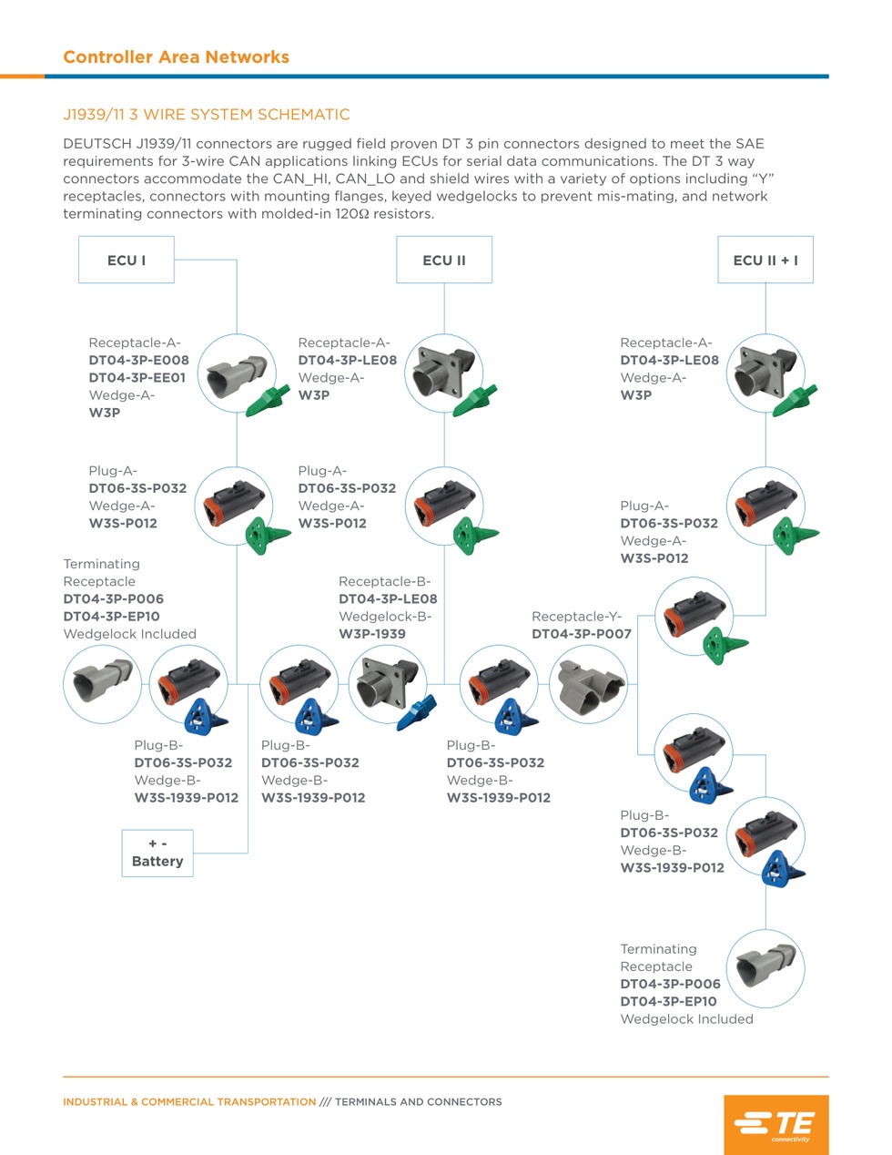 TE ORİJİNAL CONTROLLER AREA NETWORKS 3 KUTUP SOKET YUVASI