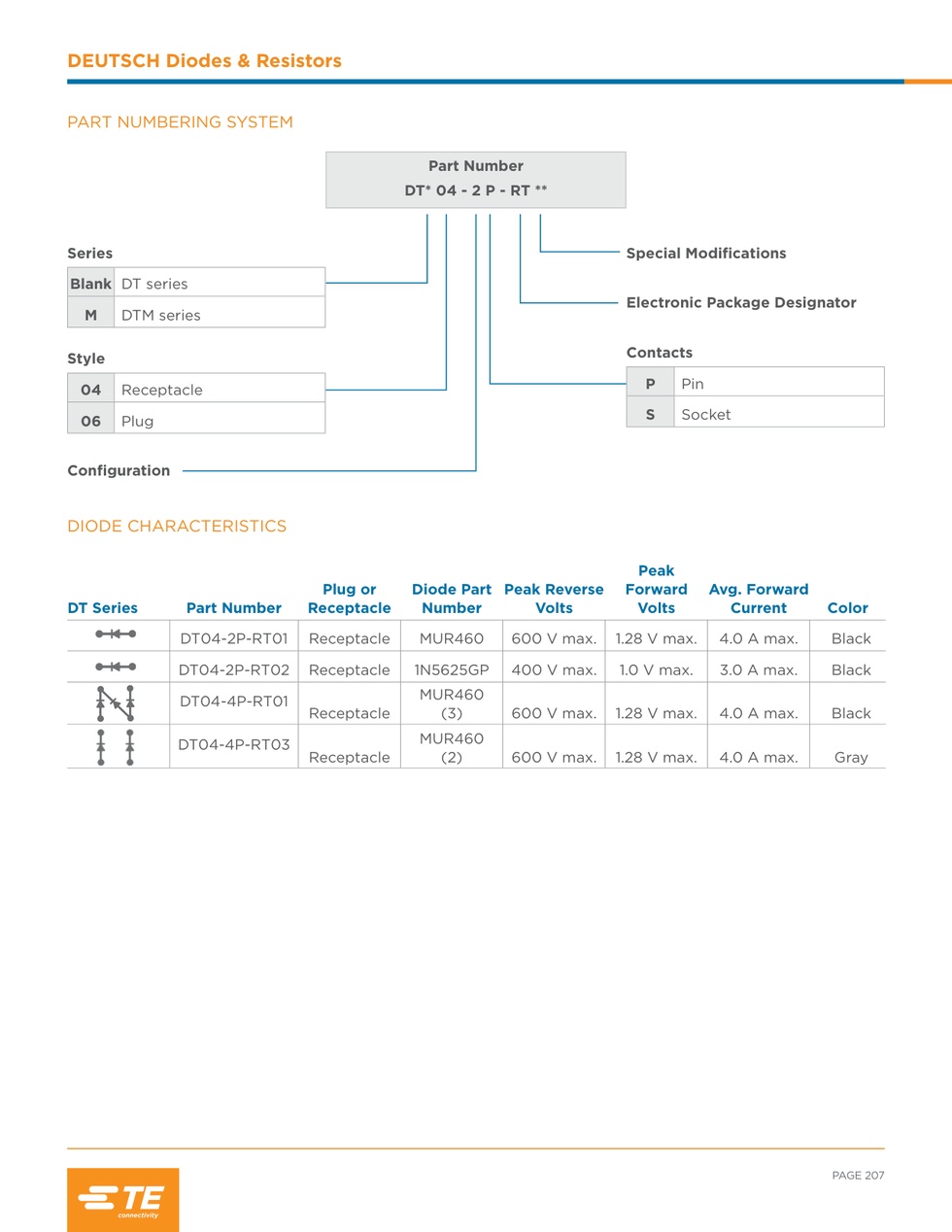 TE ORİJİNAL DIODES & RESISTORS 4 KUTUP SOKET YUVASI SİYAH