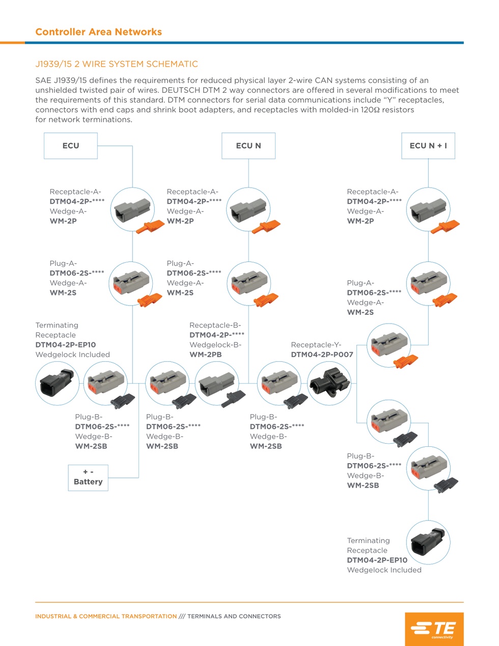 TE ORİJİNAL CONTROLLER AREA NETWORKS 2 KUTUP SOKET YUVASI