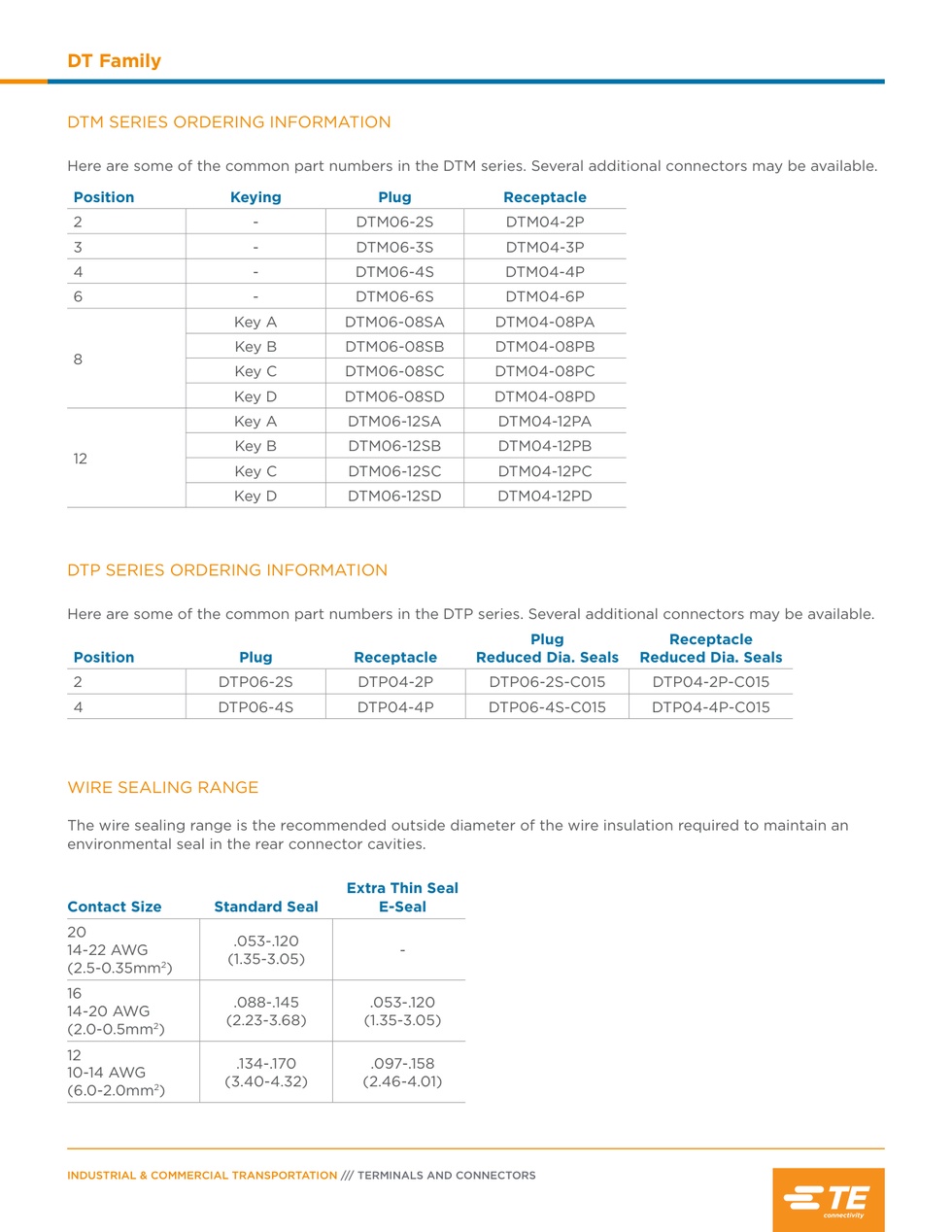 TE ORİJİNAL DT 4 KUTUP SOKET YUVASI