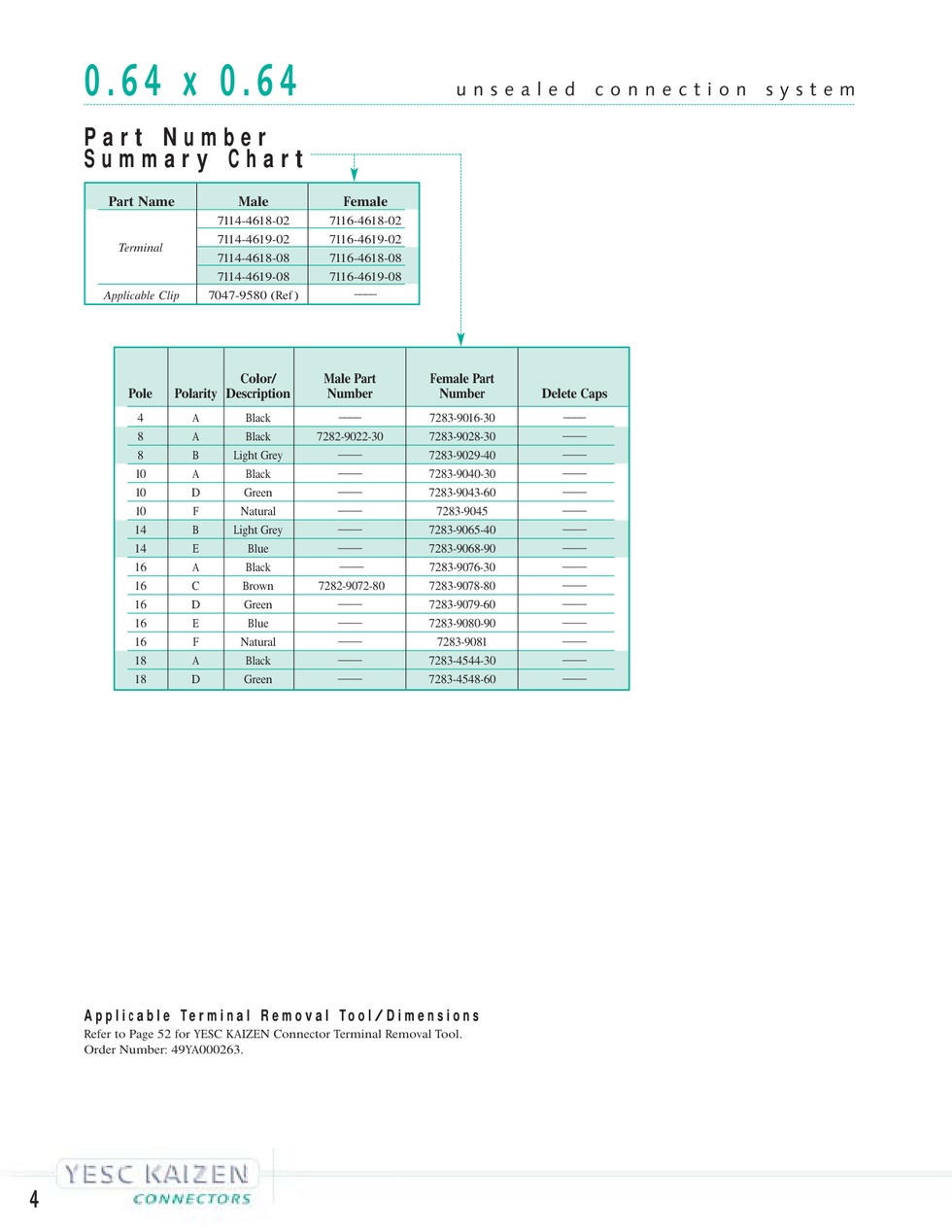 ORİJİNAL YESC 0.64X0.64 UNSEALED 16 KUTUP SOKET YUVASI KAHVERENGİ